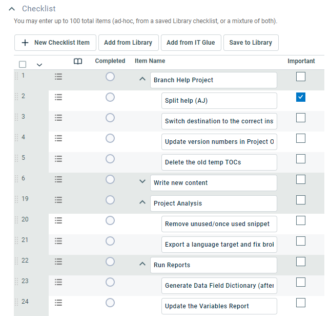 The checklist